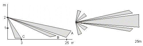 JS-7904